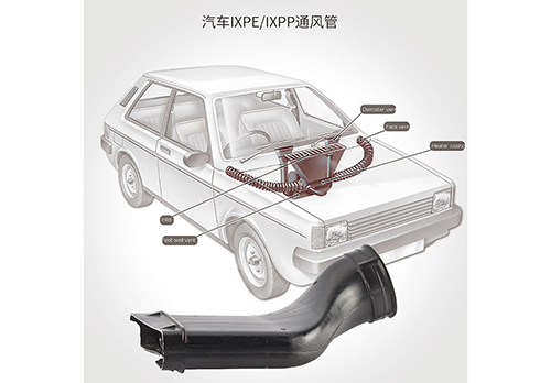 IXPP/電子交聯(lián)PE泡棉通風(fēng)管